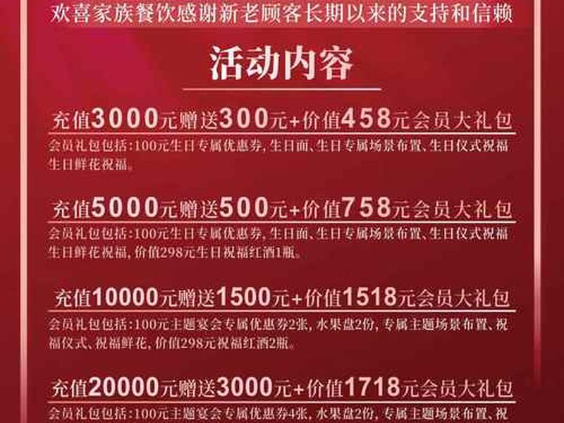 优惠券制作营销方案 优惠券制作营销方案怎么写