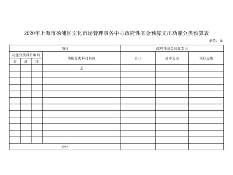 上海杨浦区外贸网站建设市场价格;上海杨浦区外贸网站建设市场价格表 上海杨浦区外贸网站建设市场价格;上海杨浦区外贸网站建设市场价格表