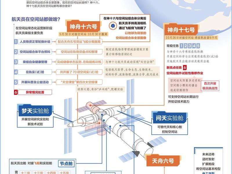 用空间建站教程、用空间建站教程图片 用空间建站教程、用空间建站教程图片