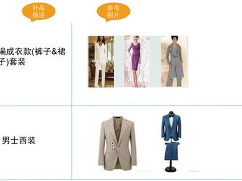 自建站选品教程(自建站选品教程pdf) 自建站选品教程(自建站选品教程pdf)