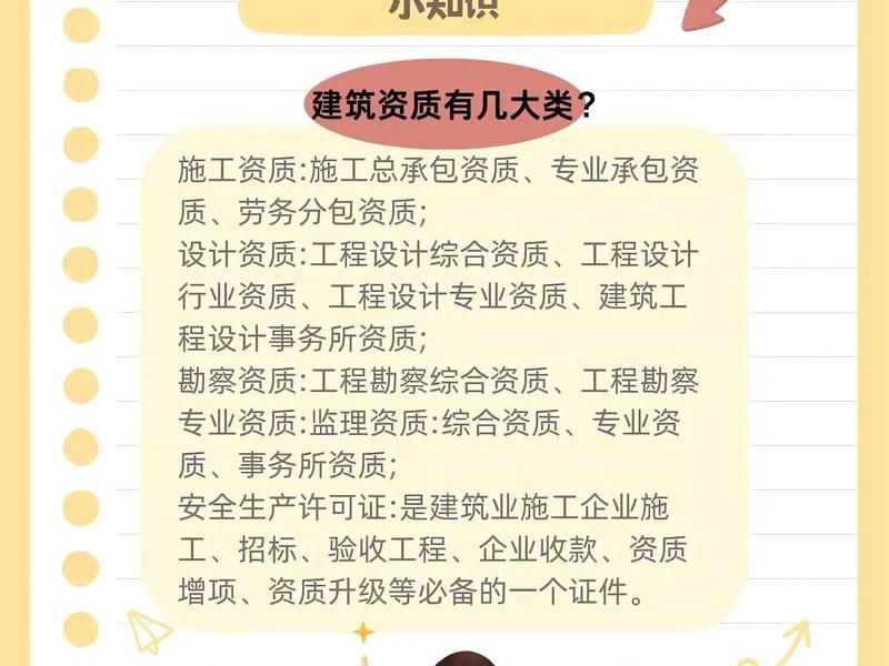 自己建站需要什么,自己建站需要什么资质 自己建站需要什么,自己建站需要什么资质