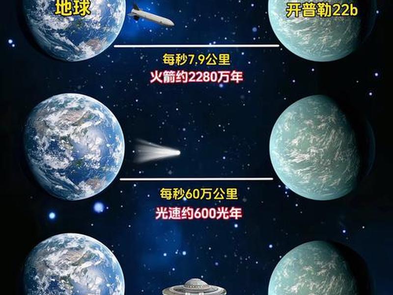开普勒账号,开普勒账号gps好用吗 开普勒账号,开普勒账号gps好用吗