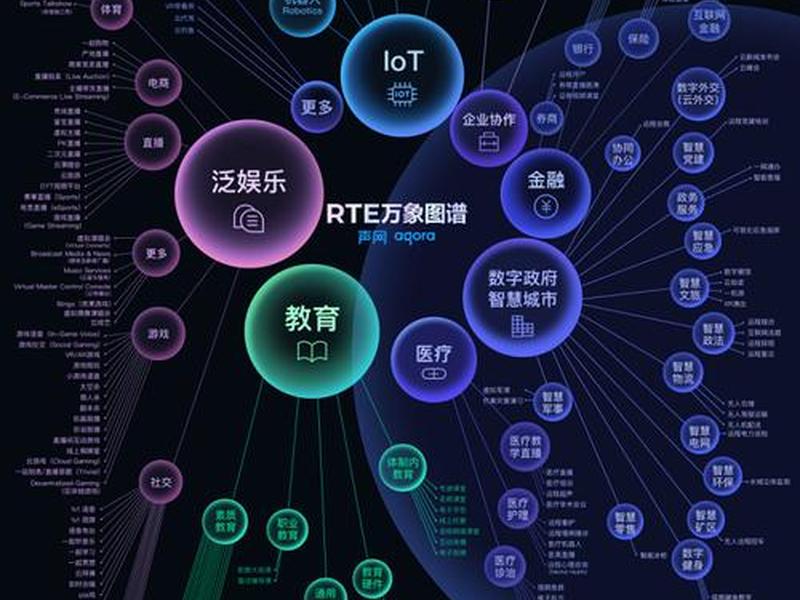 万象互联建站教程下载(万象互联建站教程下载百度云) 万象互联建站教程下载(万象互联建站教程下载百度云)