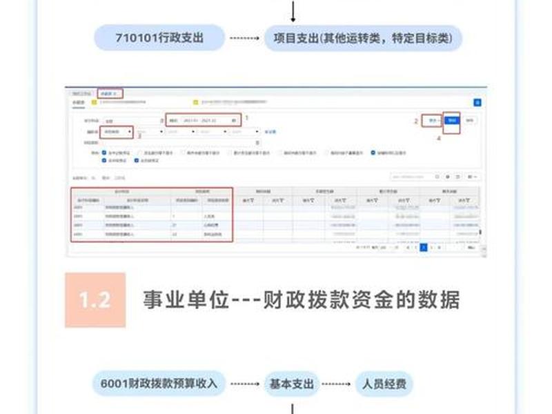 账无忧软件操作流程 账无忧的操作流程 账无忧软件操作流程 账无忧的操作流程