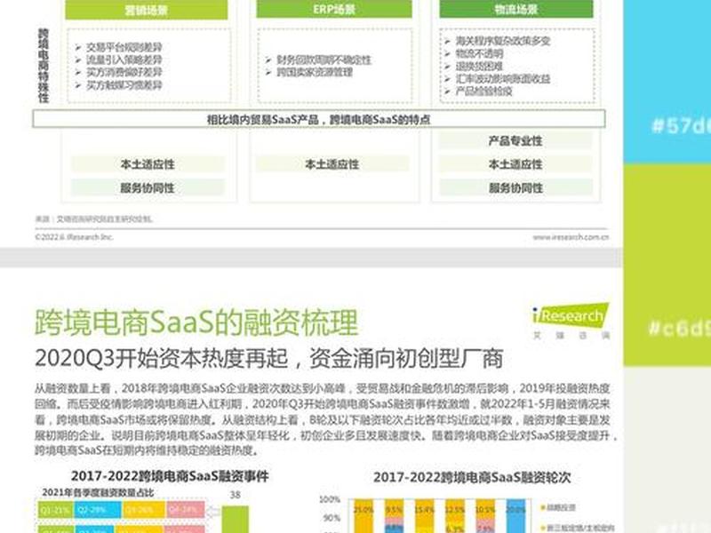 青岛跨境独立站搭建 - 跨境独立站要多少钱 青岛跨境独立站搭建 - 跨境独立站要多少钱