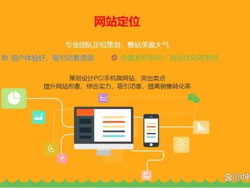 石家庄网站建设方法 - 石家庄网站建设方案策划 石家庄网站建设方法 - 石家庄网站建设方案策划