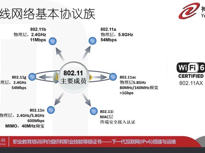 网络搭建与运维教学、网络搭建与运维教学反思 网络搭建与运维教学、网络搭建与运维教学反思