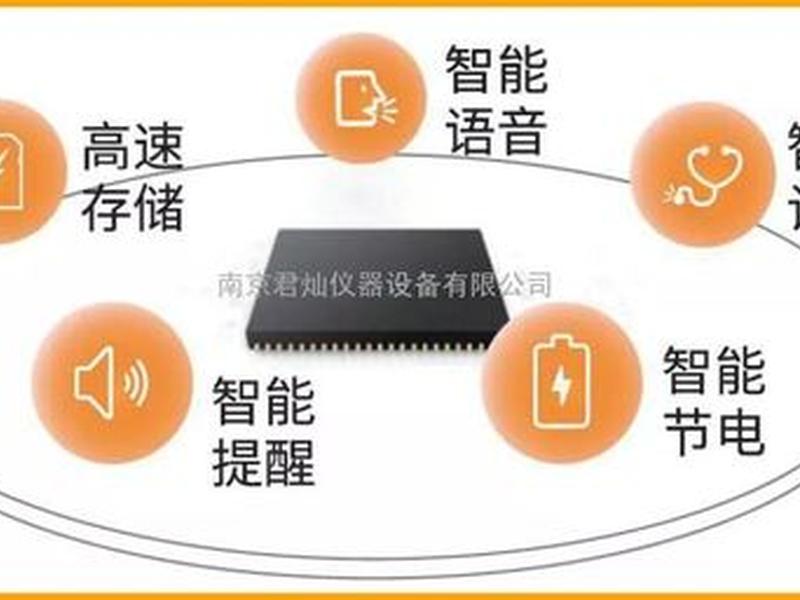 三鼎gps产地 三鼎gpst3 三鼎gps产地 三鼎gpst3