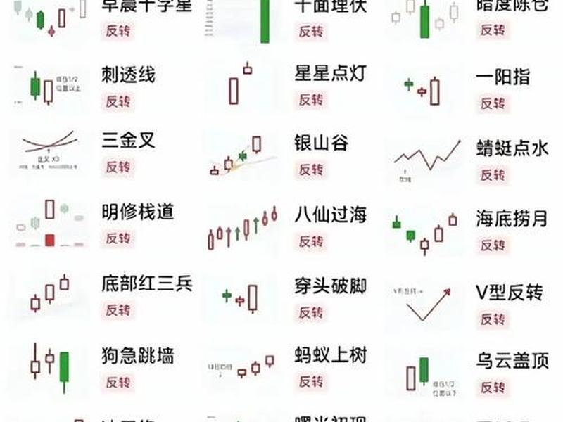 顺转推是什么意思 - 顺转一周是什么意思 顺转推是什么意思 - 顺转一周是什么意思