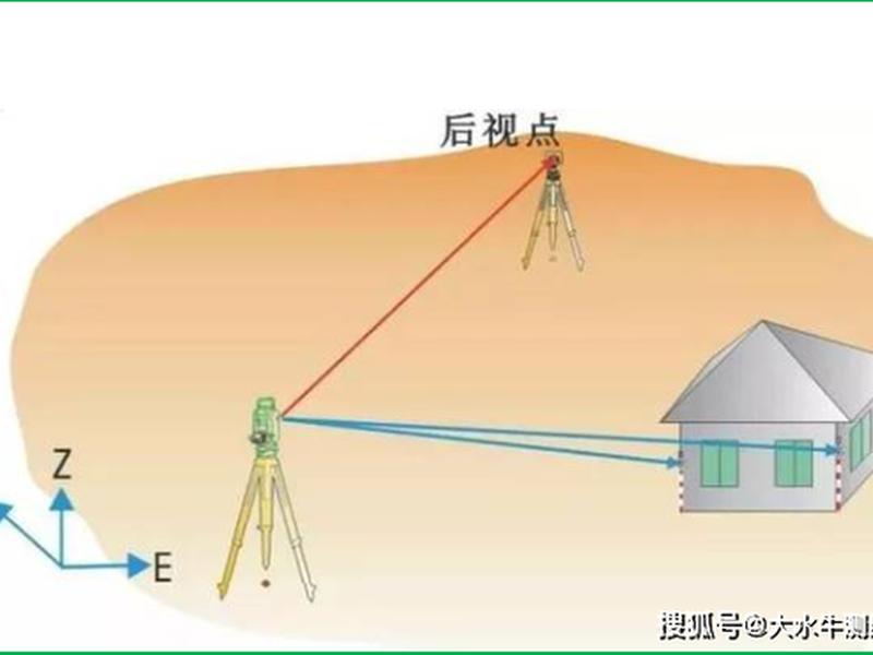 全站仪自由设站和后方交会的区别 全站仪后方交会设站全过程 全站仪自由设站和后方交会的区别 全站仪后方交会设站全过程