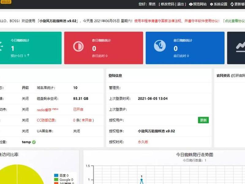 小旋风seo本地部署 - 小旋风seo本地部署怎么用 小旋风seo本地部署 - 小旋风seo本地部署怎么用