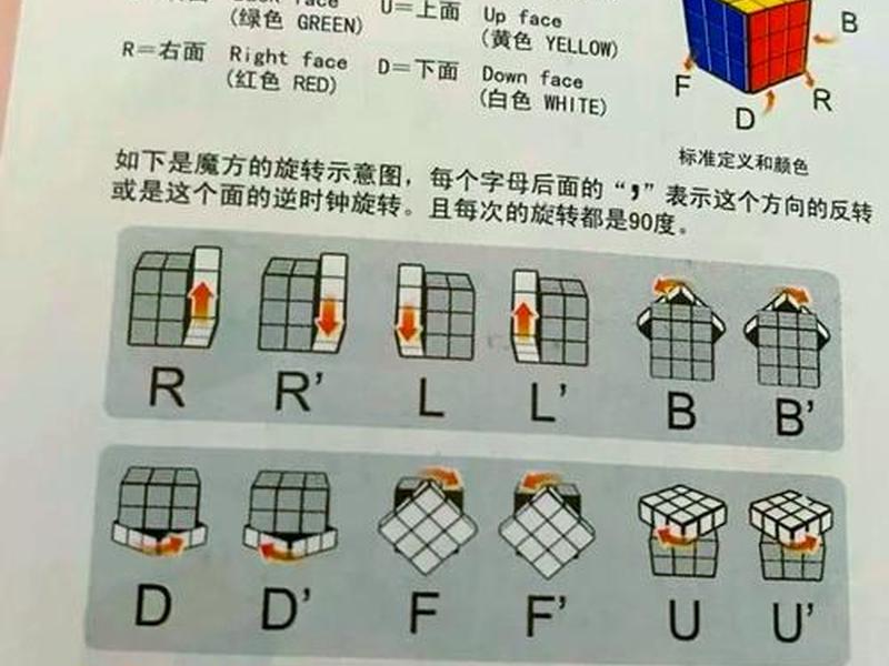 立体魔方教程一步一步图解;立体魔方教程一步一步图解视频 立体魔方教程一步一步图解;立体魔方教程一步一步图解视频
