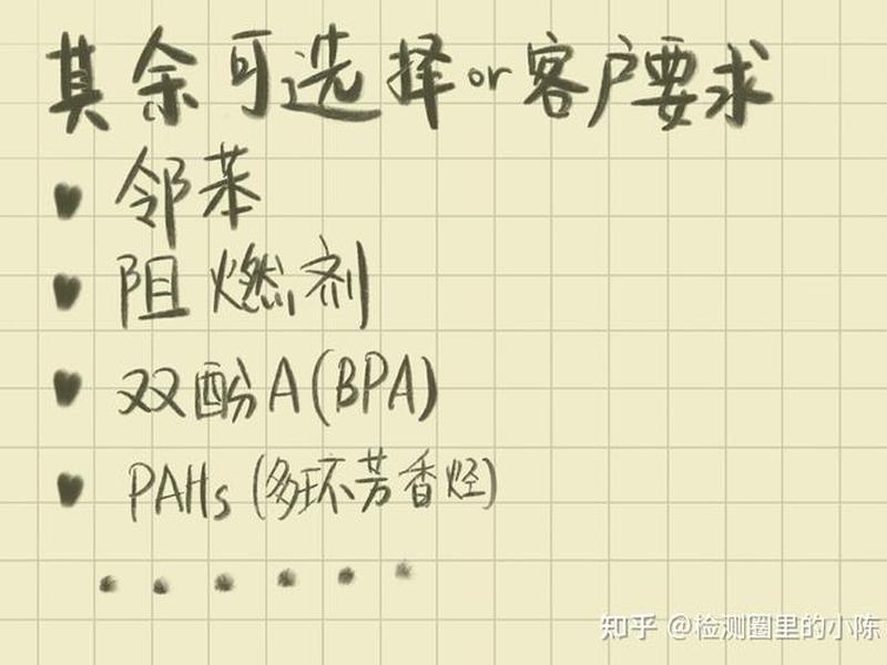 跨境搭建网络教程 跨境搭建网络教程实验报告 跨境搭建网络教程 跨境搭建网络教程实验报告