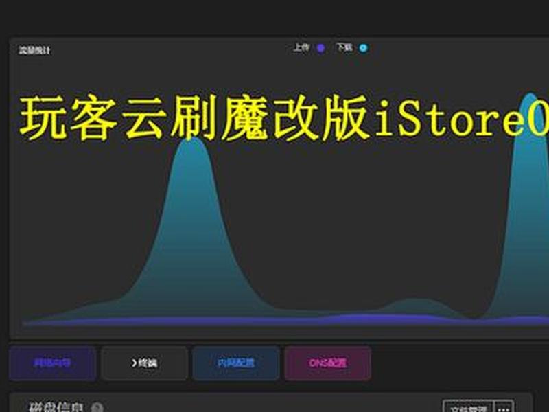 玩客云搭建网站 - 玩客云搭建网站是什么 玩客云搭建网站 - 玩客云搭建网站是什么