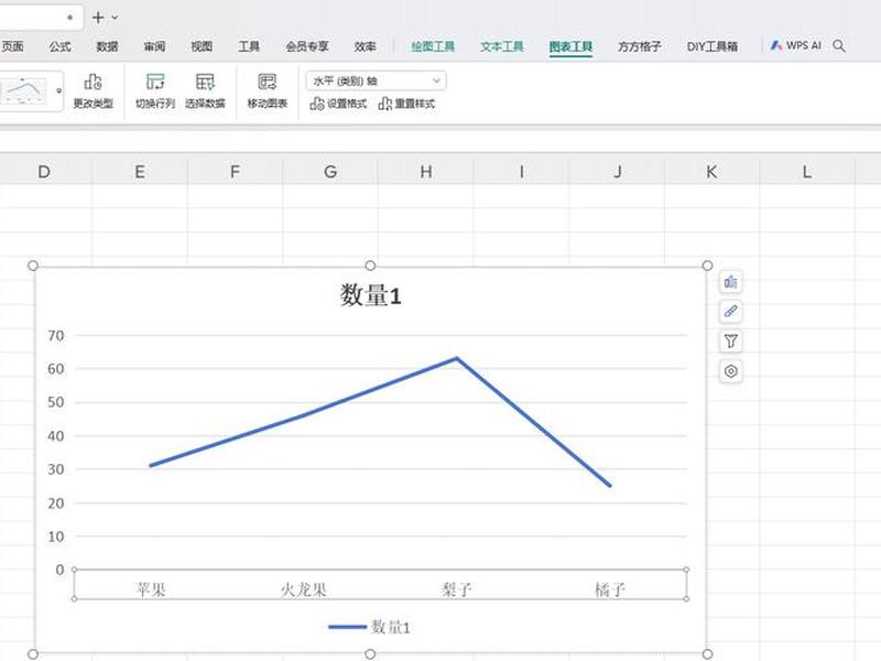 新数据怎么导入折线图 - 新数据怎么导入折线图的数据