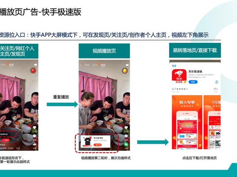 快手落地页搭建教程、快手落地页搭建教程图片 快手落地页搭建教程、快手落地页搭建教程图片