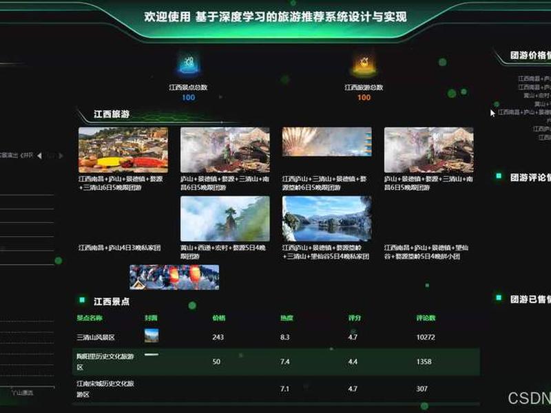 源码搭建教程视频、源码搭建教程视频在线观看