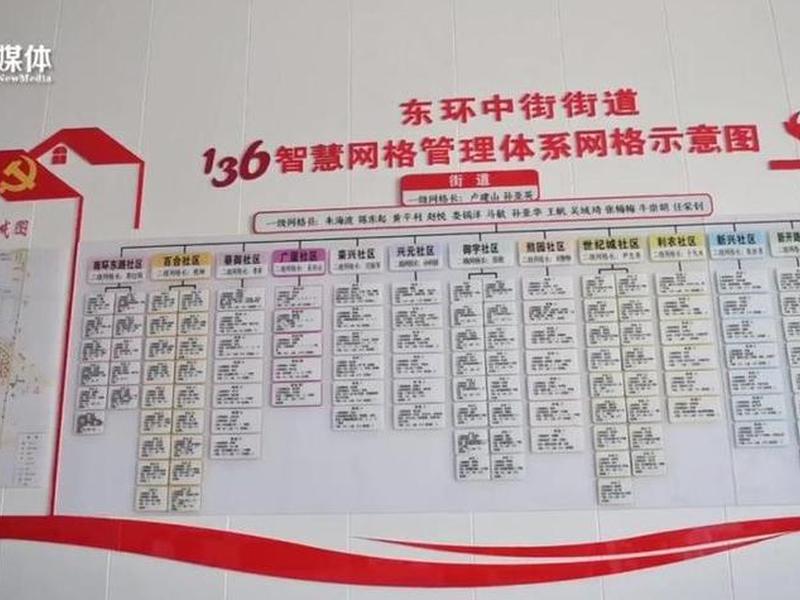 微信建站教程图片 - 微信建站教程图片素材 微信建站教程图片 - 微信建站教程图片素材