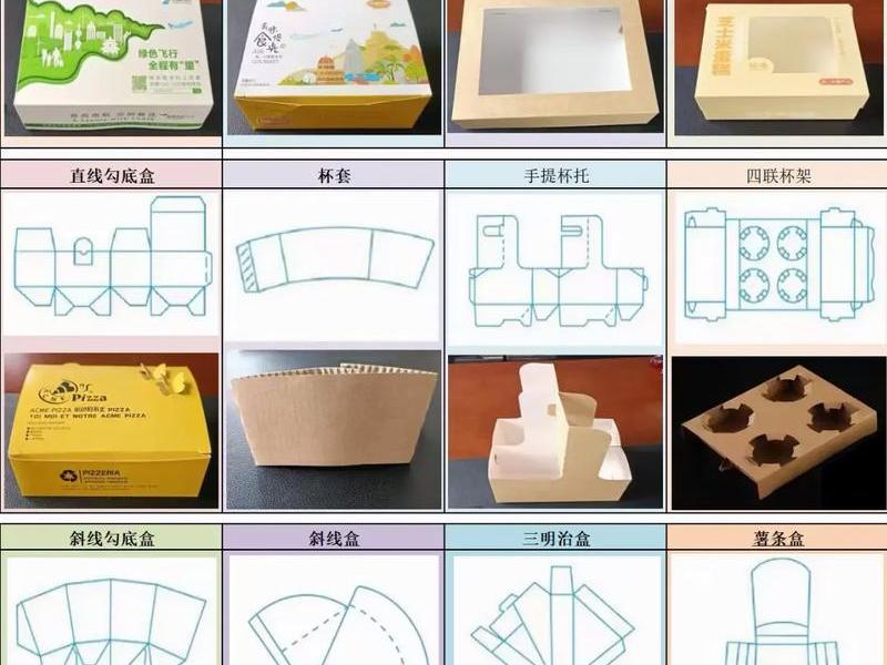 小盒子批量制作教程;小盒子批量制作教程简单 小盒子批量制作教程;小盒子批量制作教程简单