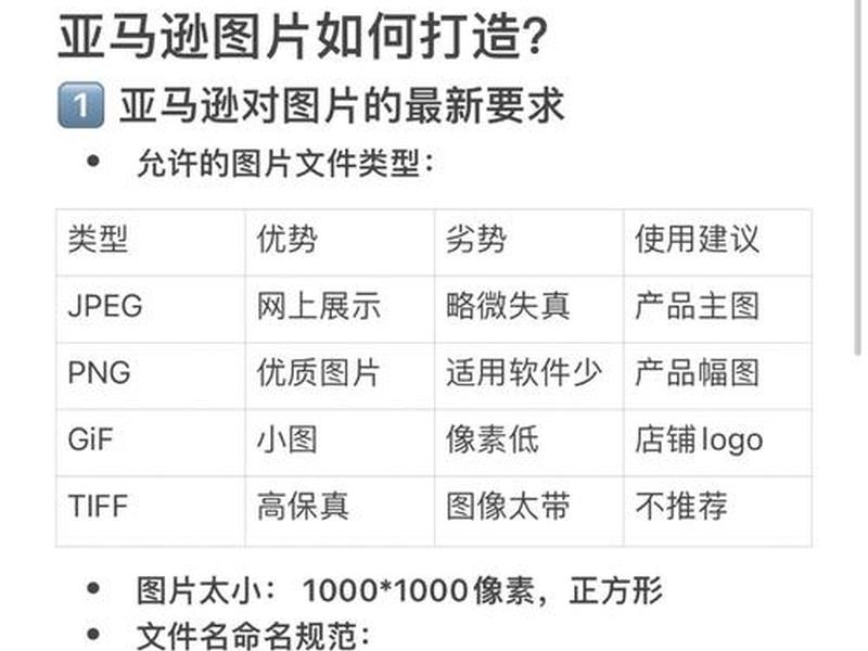 亚马逊自建站教程(亚马逊自建站教程图片) 亚马逊自建站教程(亚马逊自建站教程图片)