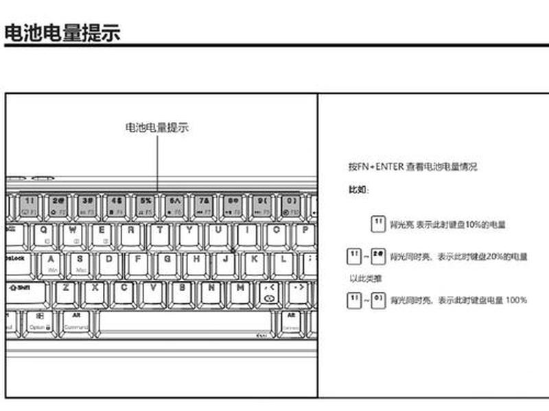 虚拟主机使用教程 虚拟主机使用教程图解 虚拟主机使用教程 虚拟主机使用教程图解