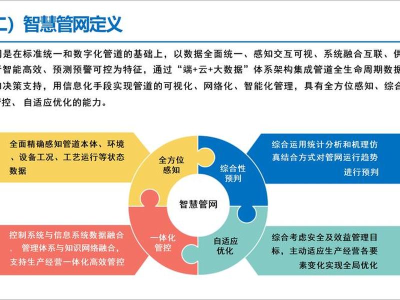 网站建设策划ppt，网站建设策划书ppt