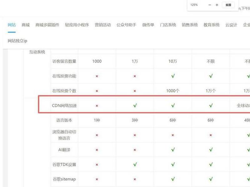 域名搭建网站,域名搭建网站有哪些 域名搭建网站,域名搭建网站有哪些