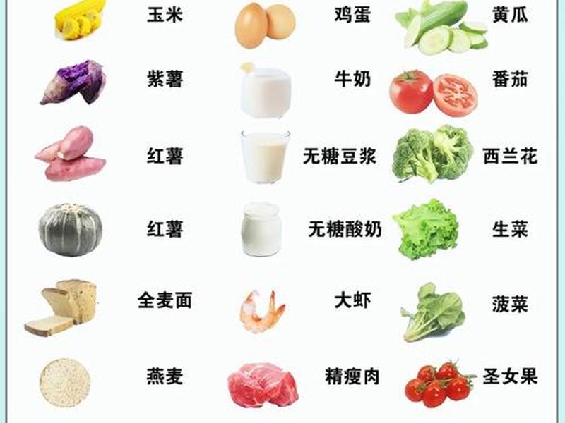 最简单的减肥食谱,最简单的减肥食谱一日三餐 最简单的减肥食谱,最简单的减肥食谱一日三餐