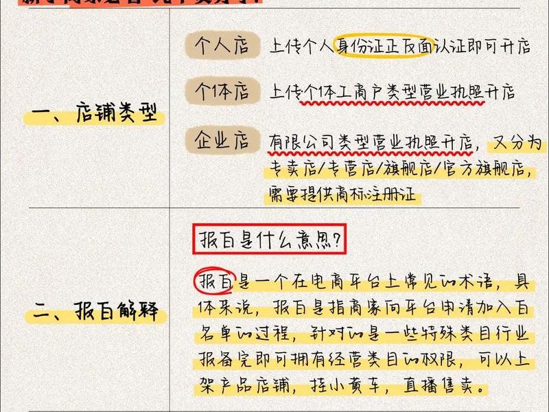 漫画开店的详细流程、漫画开店的详细流程怎么写