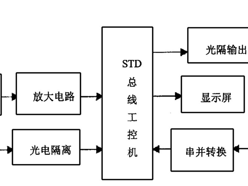 齐博系统(齐博分类信息系统) 齐博系统(齐博分类信息系统)