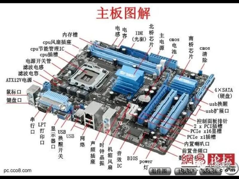主机安装教程;主机安装教程图解 主机安装教程;主机安装教程图解