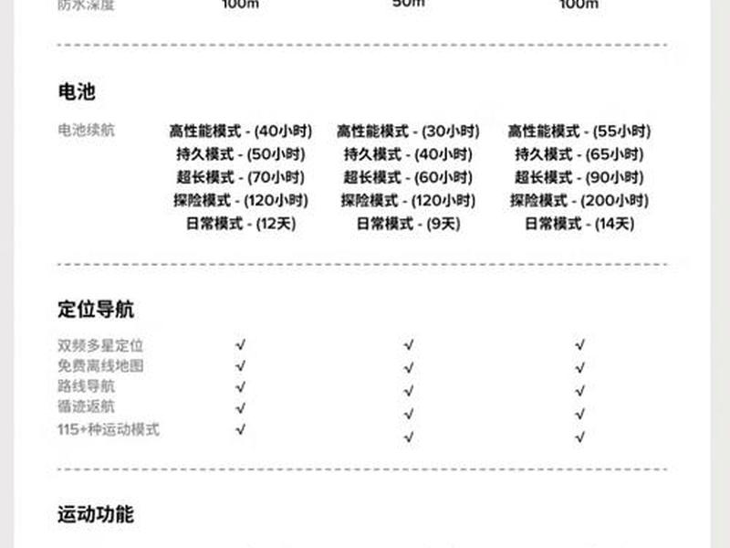 思拓力rtk手簿使用教程 - 思拓力gps手簿使用说明 思拓力rtk手簿使用教程 - 思拓力gps手簿使用说明