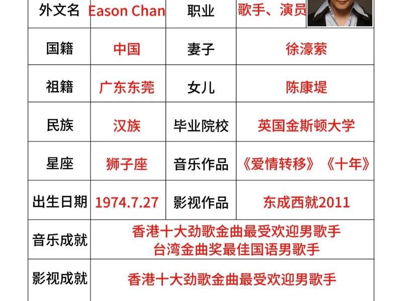 音乐网站简介 音乐网站简介模板 音乐网站简介 音乐网站简介模板