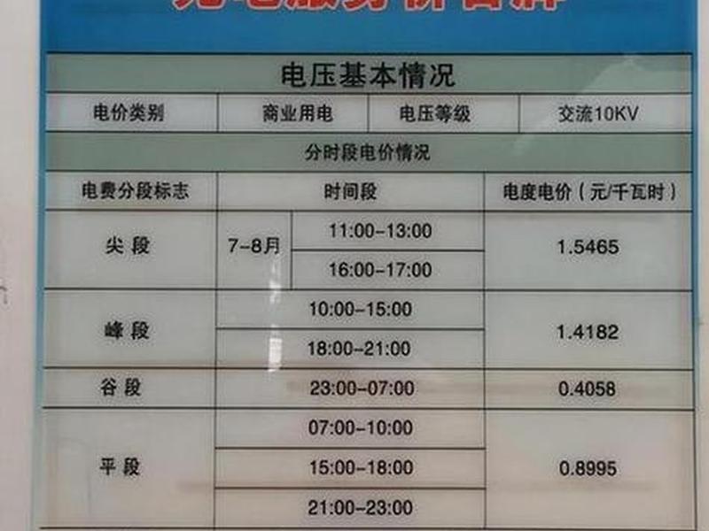 快充充电桩怎么充电,快充充电桩充电怎么收费 快充充电桩怎么充电,快充充电桩充电怎么收费