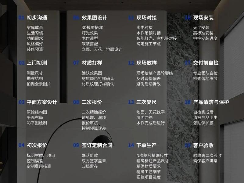 企业定制建站教程怎么做,企业定制建站教程怎么做的 企业定制建站教程怎么做,企业定制建站教程怎么做的