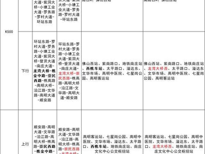 站点优化方案,站点优化方案有哪些 站点优化方案,站点优化方案有哪些