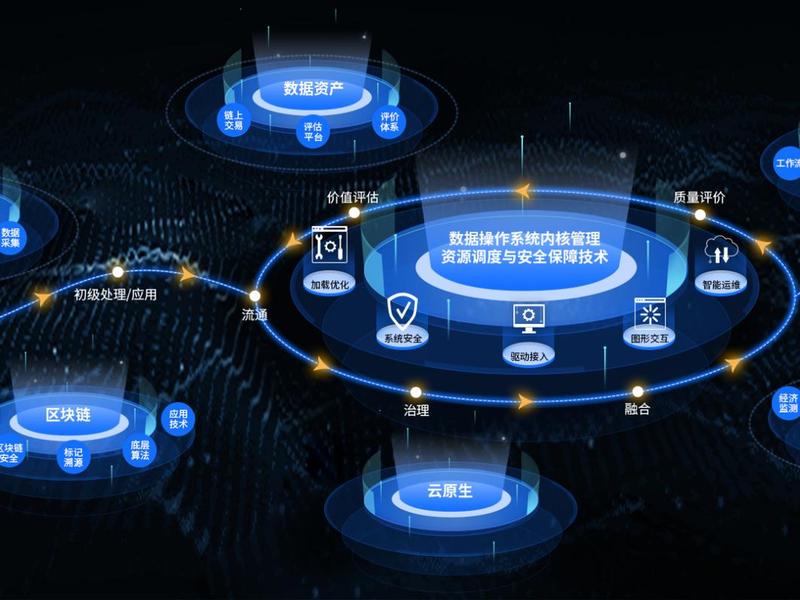 易优企业建站系统 易优企业建站系统怎么样