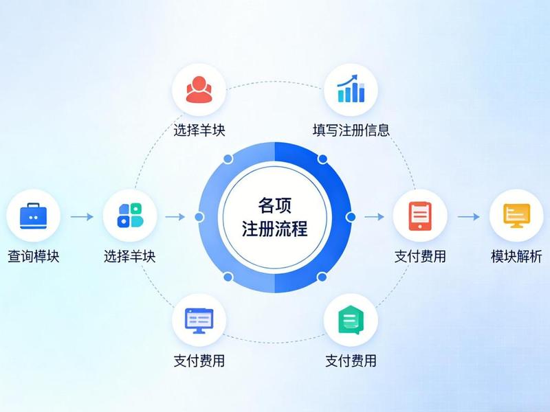 智能建站软件教程视频;智能建站软件教程视频下载 智能建站软件教程视频;智能建站软件教程视频下载