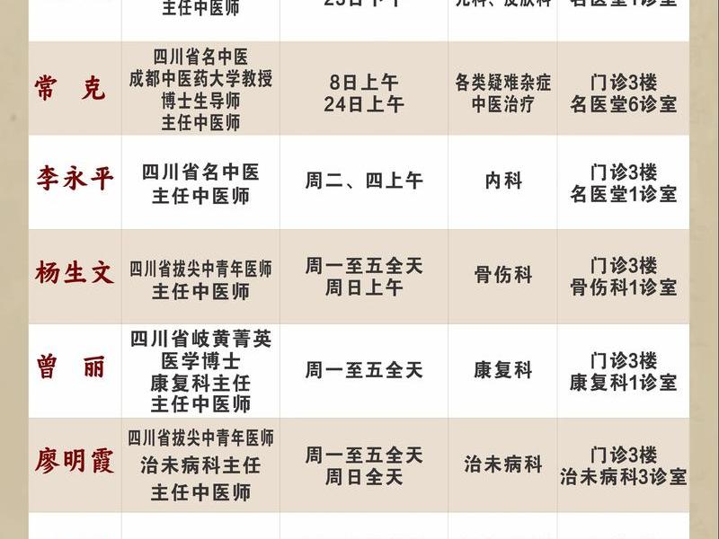星辰说健康有效吗 - 星辰说健康在那里坐诊 星辰说健康有效吗 - 星辰说健康在那里坐诊