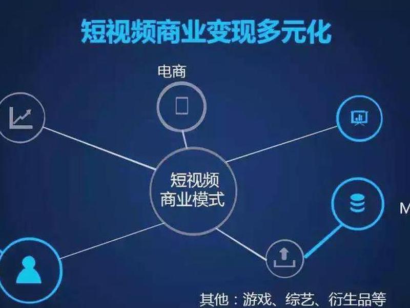 网络视频营销的发展趋势;网络视频营销的发展趋势分析 网络视频营销的发展趋势;网络视频营销的发展趋势分析