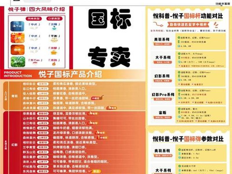 优刻得目标价位;优刻得地位 优刻得目标价位;优刻得地位