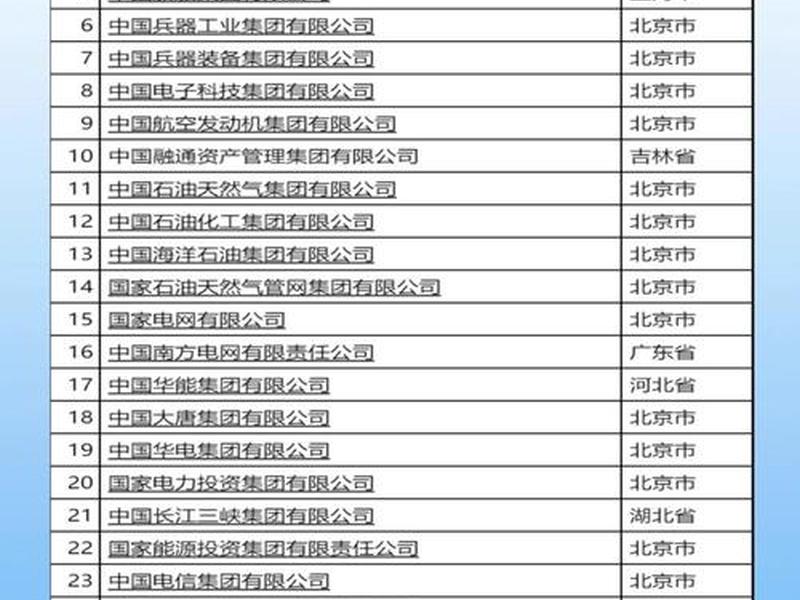司南导航是国企吗 - 司南导航是国企吗还是私企