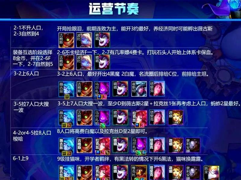 魔法师阵容怎么运营 - 魔法师阵容怎么运营出来 魔法师阵容怎么运营 - 魔法师阵容怎么运营出来