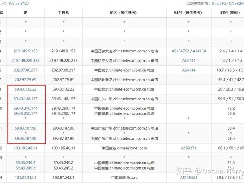 香港服务器搭建详细步骤(香港服务器搭建详细步骤是什么) 香港服务器搭建详细步骤(香港服务器搭建详细步骤是什么)