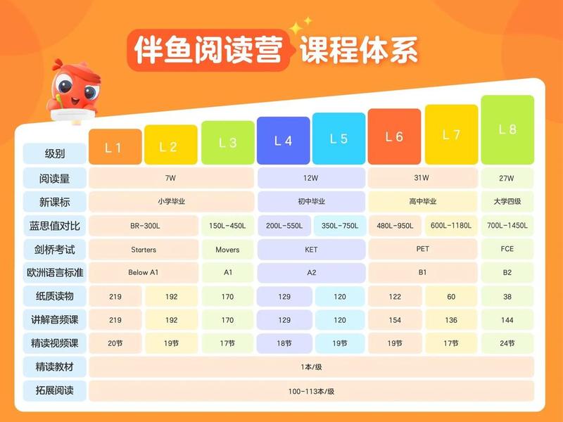 全网vip课程资源(全网vip课程资源下载) 全网vip课程资源(全网vip课程资源下载)