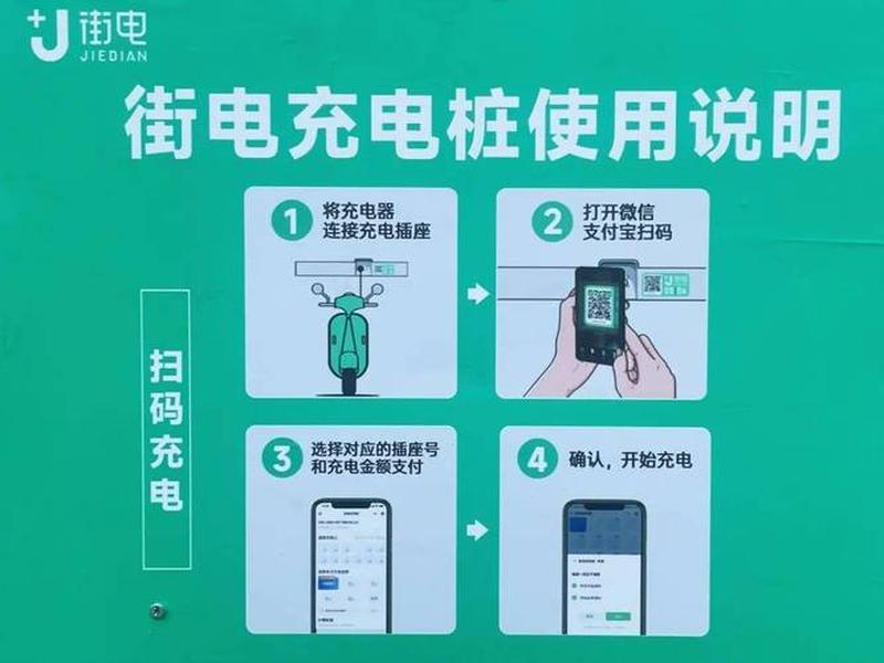 快充站使用教程;快充充电桩怎么使用 快充站使用教程;快充充电桩怎么使用