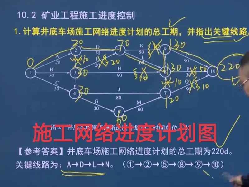 网络建站教程图片素材 网络建站教程图片素材库 网络建站教程图片素材 网络建站教程图片素材库