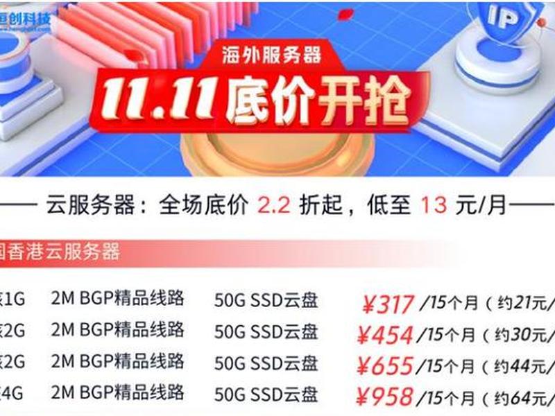 香港阿里云vps（香港阿里云官网）