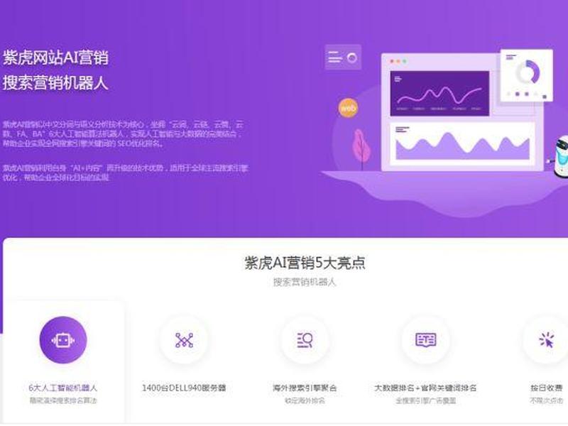 紫虎建站教程、苏州紫虎网络科技有限公司 紫虎建站教程、苏州紫虎网络科技有限公司