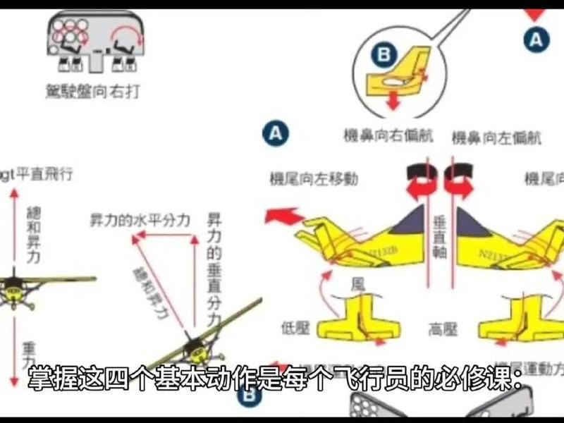 索降设备使用教程、索降视频教程 索降设备使用教程、索降视频教程